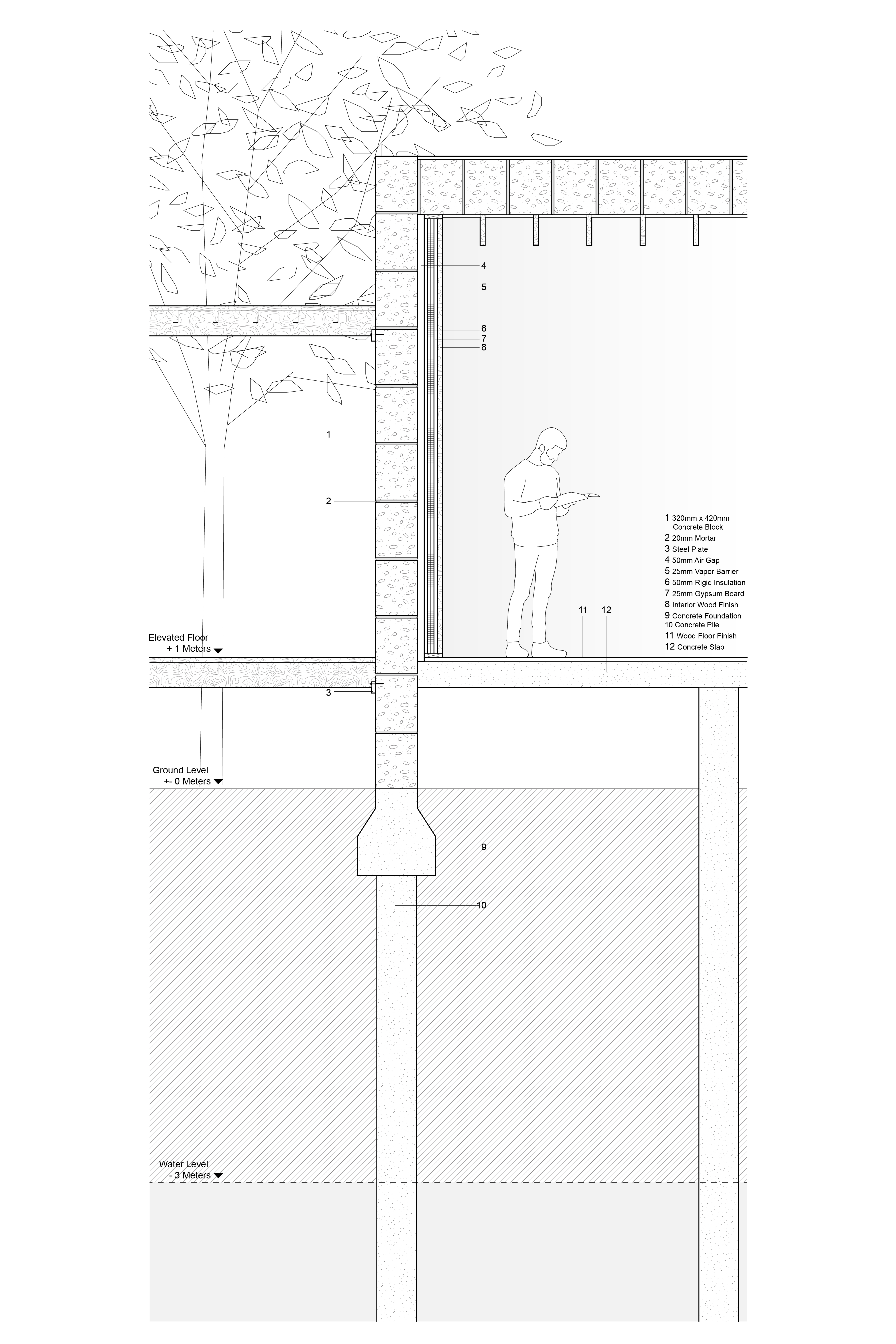 Wall section detail