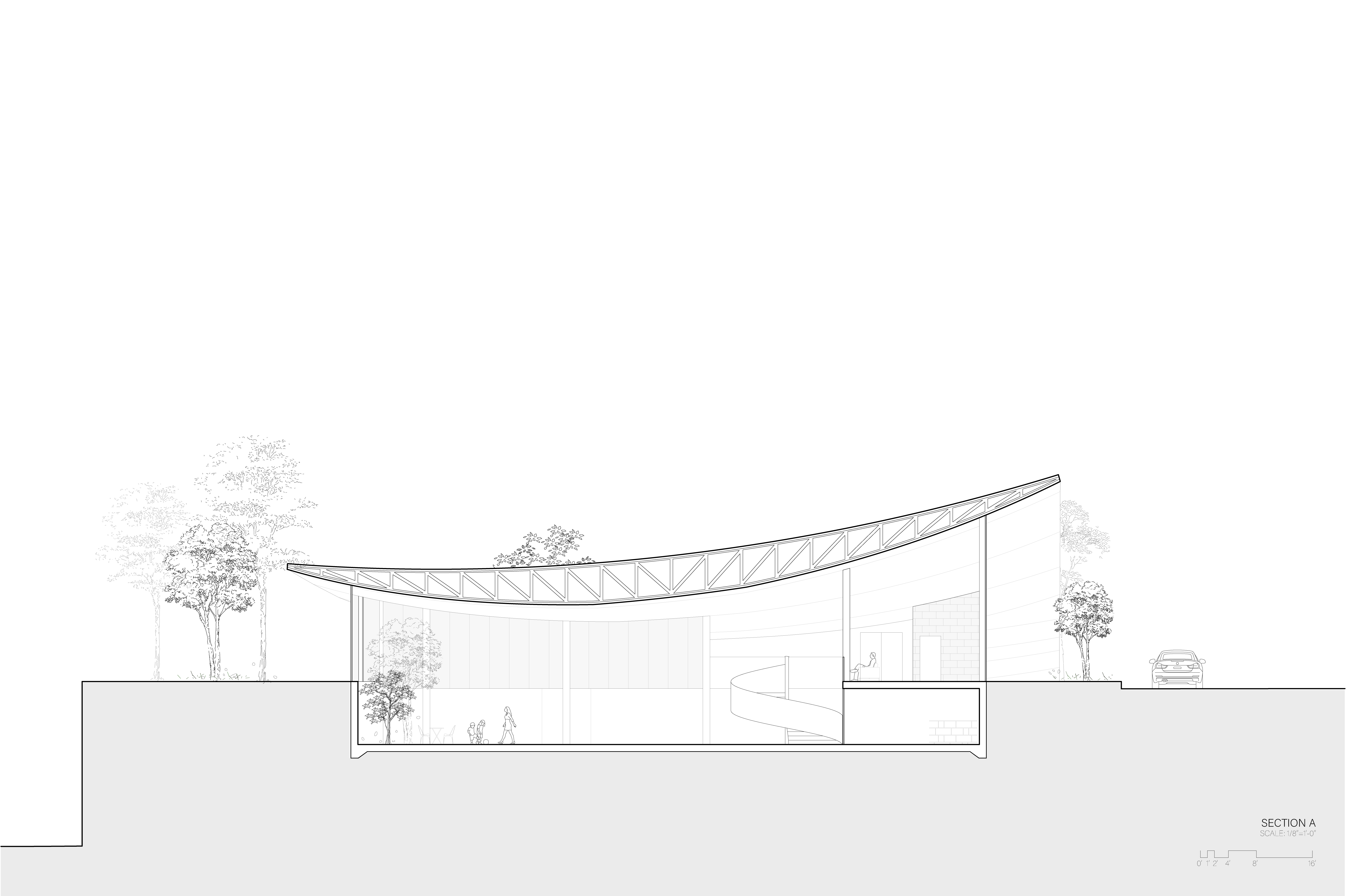 Section A